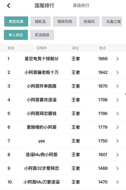 联盟吃瓜事件最新消息视频